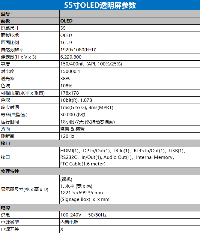 55寸OLED透明屏參數(shù).png